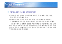 세계 주요국의 노사관계 제도-19