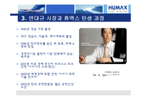 [경영학] 제조업 창업 사례 `휴맥스`-13