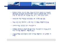 [경영학] 제조업 창업 사례 `휴맥스`-14