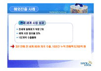 [국제마케팅] 하나코비 락앤락 해외 마케팅전략-12