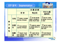 [국제마케팅] 하나코비 락앤락 해외 마케팅전략-20