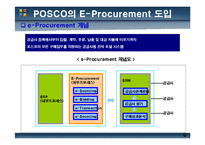 [정보시스템개론] 포스코 POSCO의 E-Procurement-9