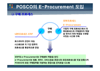[정보시스템개론] 포스코 POSCO의 E-Procurement-12