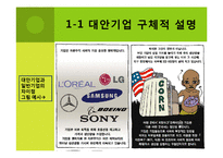 지속 가능한 발전의 대안기업-4