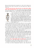 [소비자행동] 습관-15