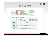 기업의 경영 승계에 대하여-16