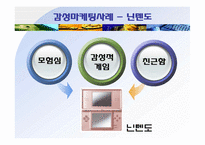 [마케팅] 감성마케팅의 원칙 & 사례-7