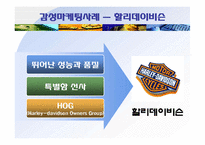 [마케팅] 감성마케팅의 원칙 & 사례-8