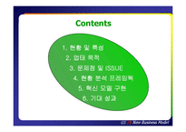 [소매업 경영론] GS25 편의점 지속적 성장을 위한 혁신 전략-2