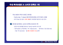 [소매업 경영론] GS25 편의점 지속적 성장을 위한 혁신 전략-6