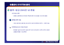 [소매업 경영론] GS25 편의점 지속적 성장을 위한 혁신 전략-13