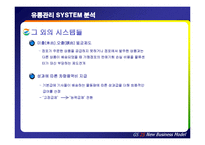 [소매업 경영론] GS25 편의점 지속적 성장을 위한 혁신 전략-14