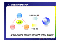 [소매업 경영론] GS25 편의점 지속적 성장을 위한 혁신 전략-16