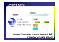 [소매업 경영론] GS25 편의점 지속적 성장을 위한 혁신 전략-17
