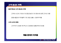 [소매업 경영론] GS25 편의점 지속적 성장을 위한 혁신 전략-20