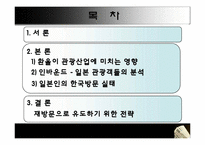 [여행사경영론] 환율변동과 관광객-2