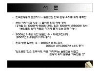 [여행사경영론] 환율변동과 관광객-4
