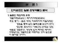 [여행사경영론] 환율변동과 관광객-8