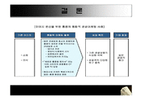 [여행사경영론] 환율변동과 관광객-15