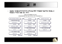 [여행사경영론] 환율변동과 관광객-17