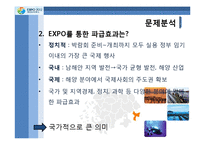 [PR학] 2012년 여수 엑스포 유치 PR의 전략과 전술-7