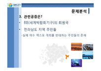 [PR학] 2012년 여수 엑스포 유치 PR의 전략과 전술-8