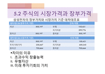 [재무관리] 주식의 가치평가-6