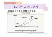 [재무관리] 주식의 가치평가-11