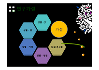 [시장조사론] 피자 시장조사-4