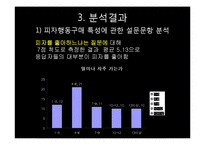 [시장조사론] 피자 시장조사-8