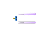 [경영조직론] 12장. 조직변화와 조직쇠퇴-4