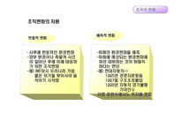 [경영조직론] 12장. 조직변화와 조직쇠퇴-10