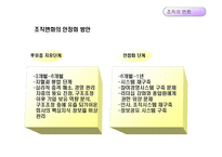[경영조직론] 12장. 조직변화와 조직쇠퇴-16