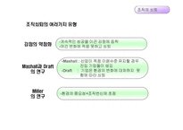 [경영조직론] 12장. 조직변화와 조직쇠퇴-19