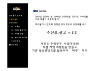 [영상미디어경영론] 온미디어 ON MEDIA의 새로운 경영전략 -BATOO 바투-4