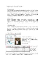 [윤리경영] 한국가스공사의 사회적 책임-3