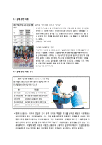 [윤리경영] 한국가스공사의 사회적 책임-7
