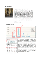 [윤리경영] 한국가스공사의 사회적 책임-9