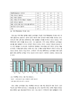 [실패한 서비스 마케팅 사례] 우정사업본부 `우체국 EMS` 서비스마케팅-8