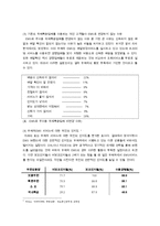 [실패한 서비스 마케팅 사례] 우정사업본부 `우체국 EMS` 서비스마케팅-10
