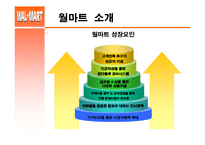 [국제경영] 월마트 한국진출 실패사례-5