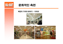 [국제경영] 월마트 한국진출 실패사례-12
