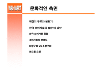 [국제경영] 월마트 한국진출 실패사례-13