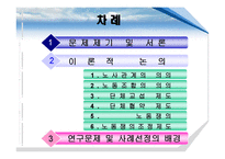 [인적자원관리] 노사관계-2