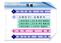 [인적자원관리] 노사관계-3