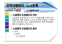 [인적자원관리] 노사관계-12