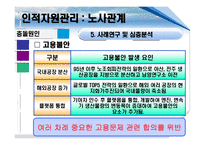 [인적자원관리] 노사관계-17