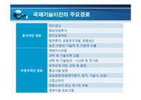 [국제경영] 기술적 환경-9