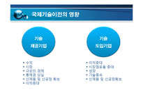 [국제경영] 기술적 환경-18