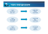 [국제경영] 기술적 환경-19